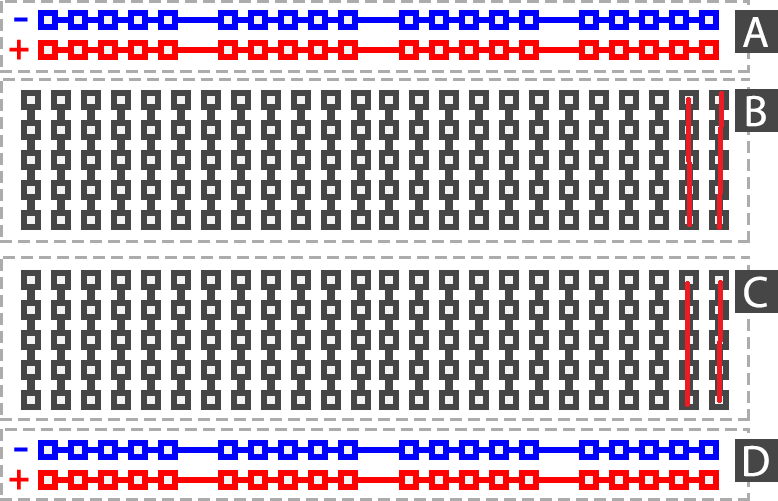 Breadboard structure mistake